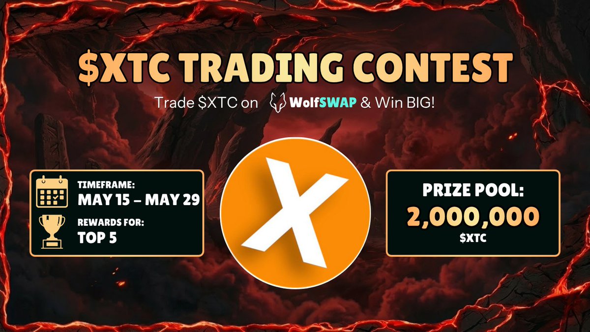 WolfSWAP | SWAP & WIN tweet media