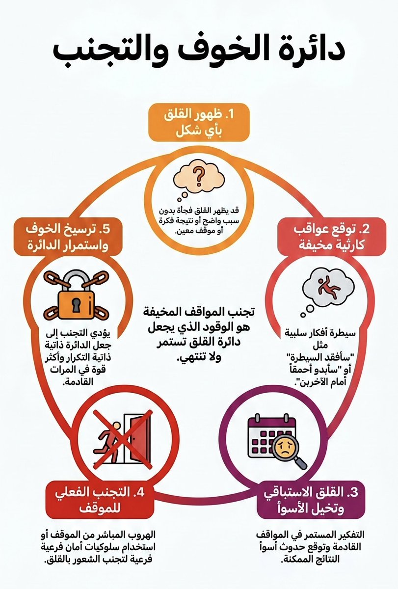 صالح العتيبي tweet media