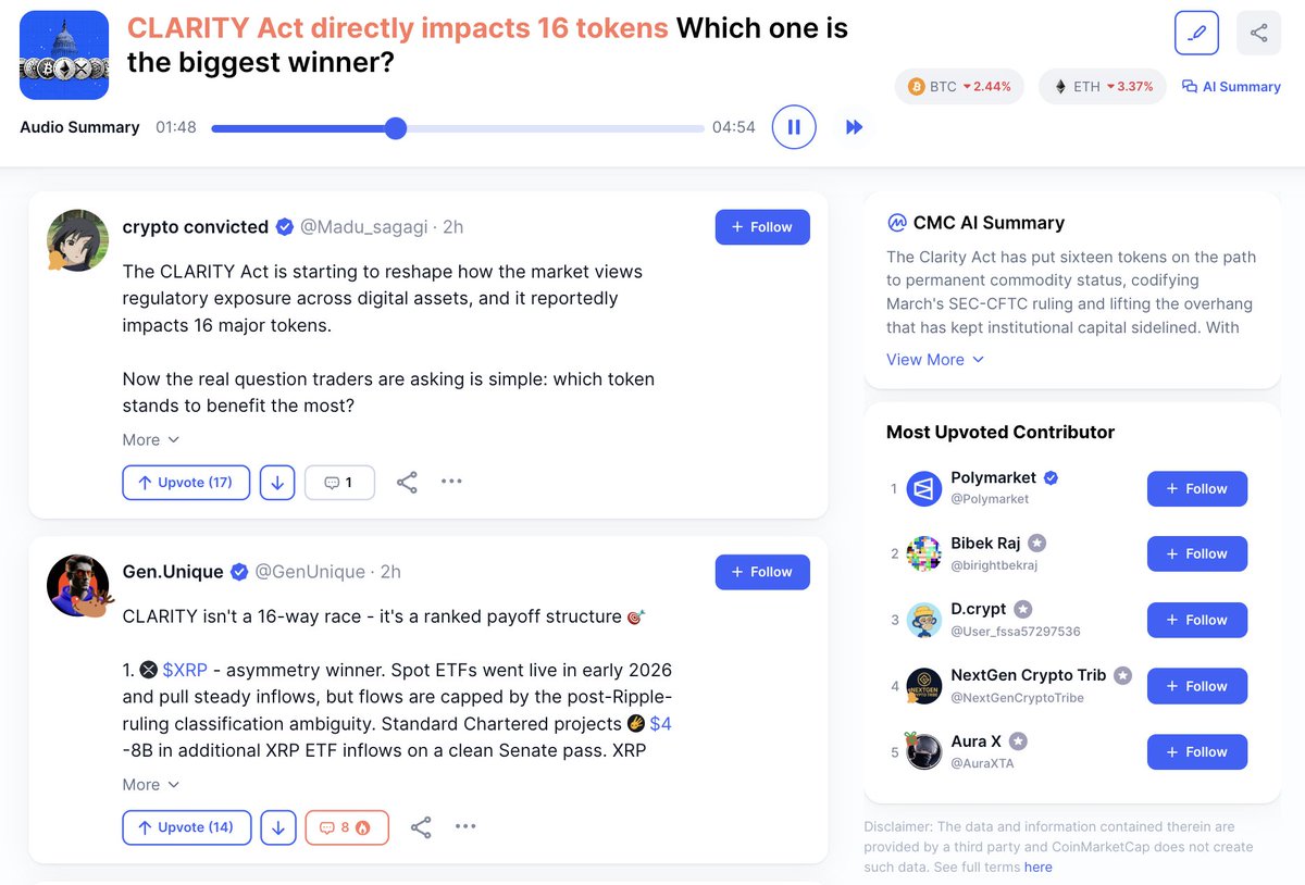CoinMarketCap tweet media