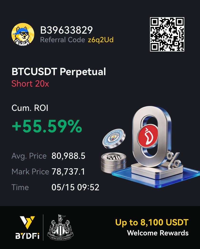 PushakRobert's tweet photo. @CryptoCrewU Stops be hodle till the weekly stoch RSI gos down bear market ready! https://t.co/aR6BP0vMUX