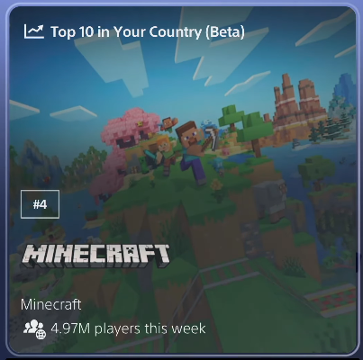 Fortnite Info | Green fox tweet media