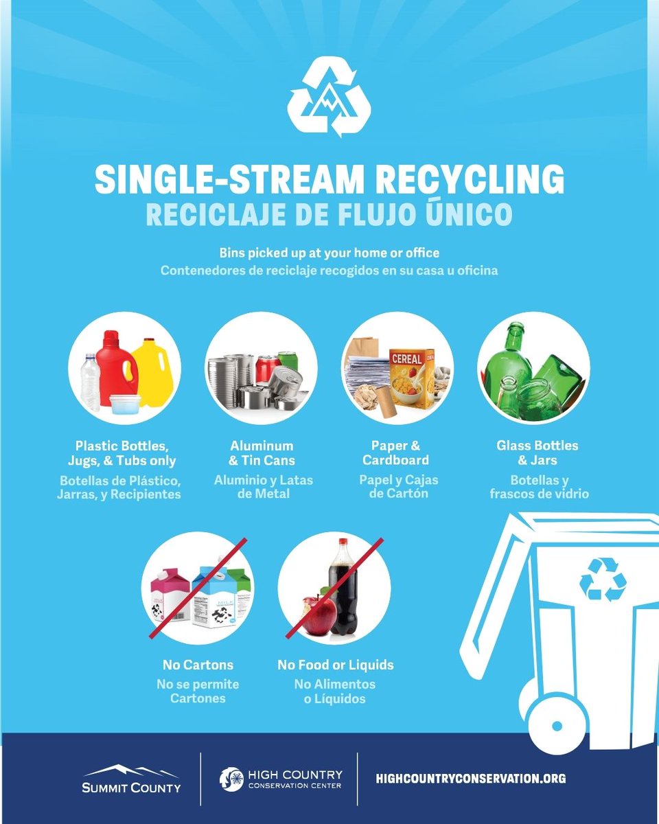 SilverthorneCO's tweet photo. Glass is now easier to recycle in Summit County. You can put glass directly into your single-stream recycling bin for curbside pickup. You can also keep using the free local recycling centers. Clear and colored glass no longer have to be separated at our local drop sites. https://t.co/lk6Fjir5QW