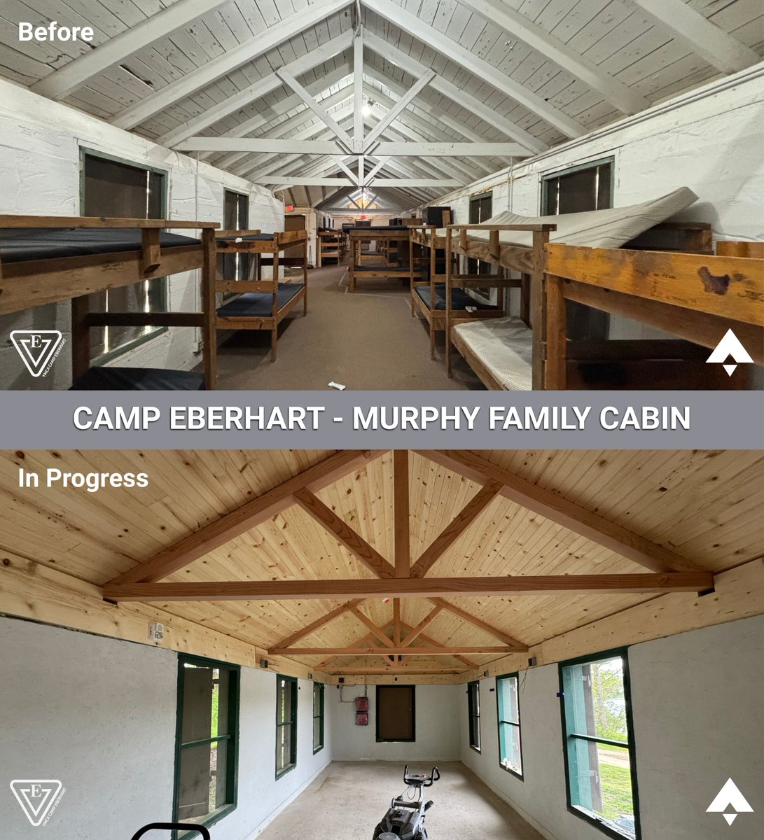 anconconst's tweet photo. We’re honored to refresh the Murphy Family Cabin at Camp Eberhart for the YMCA of Greater Michiana before camp season begins. The project includes masonry work, new roofing &amp; siding, updated doors and windows, new epoxy quartz flooring and more.  https://t.co/ZVqzLKJEgX https://t.co/7jrwvPoLLt