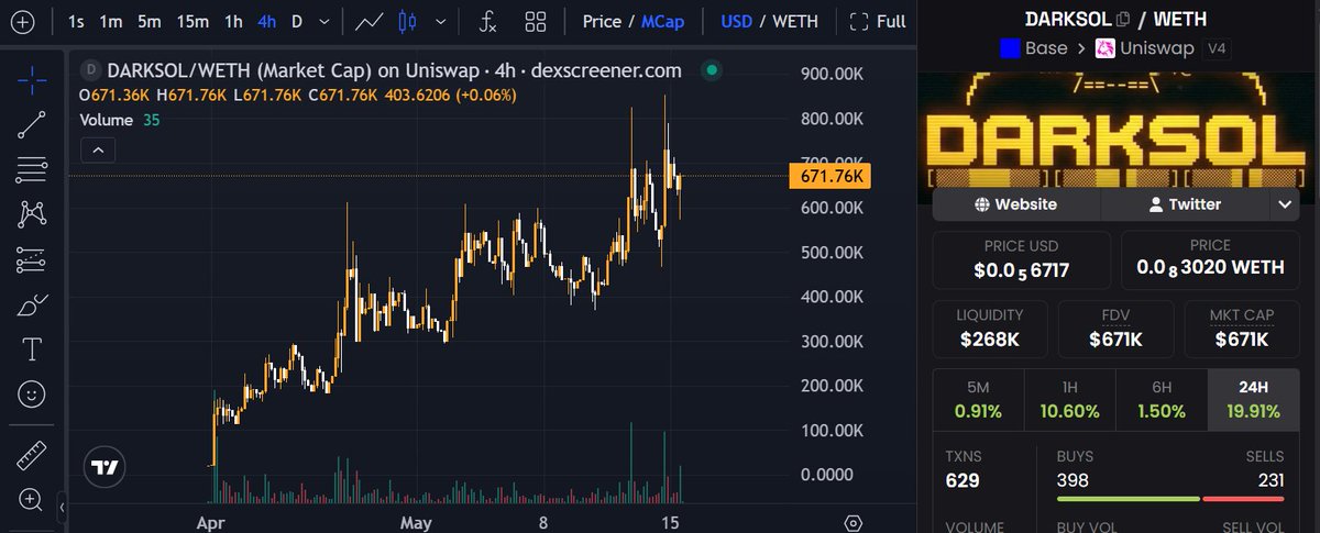 0xHades tweet media