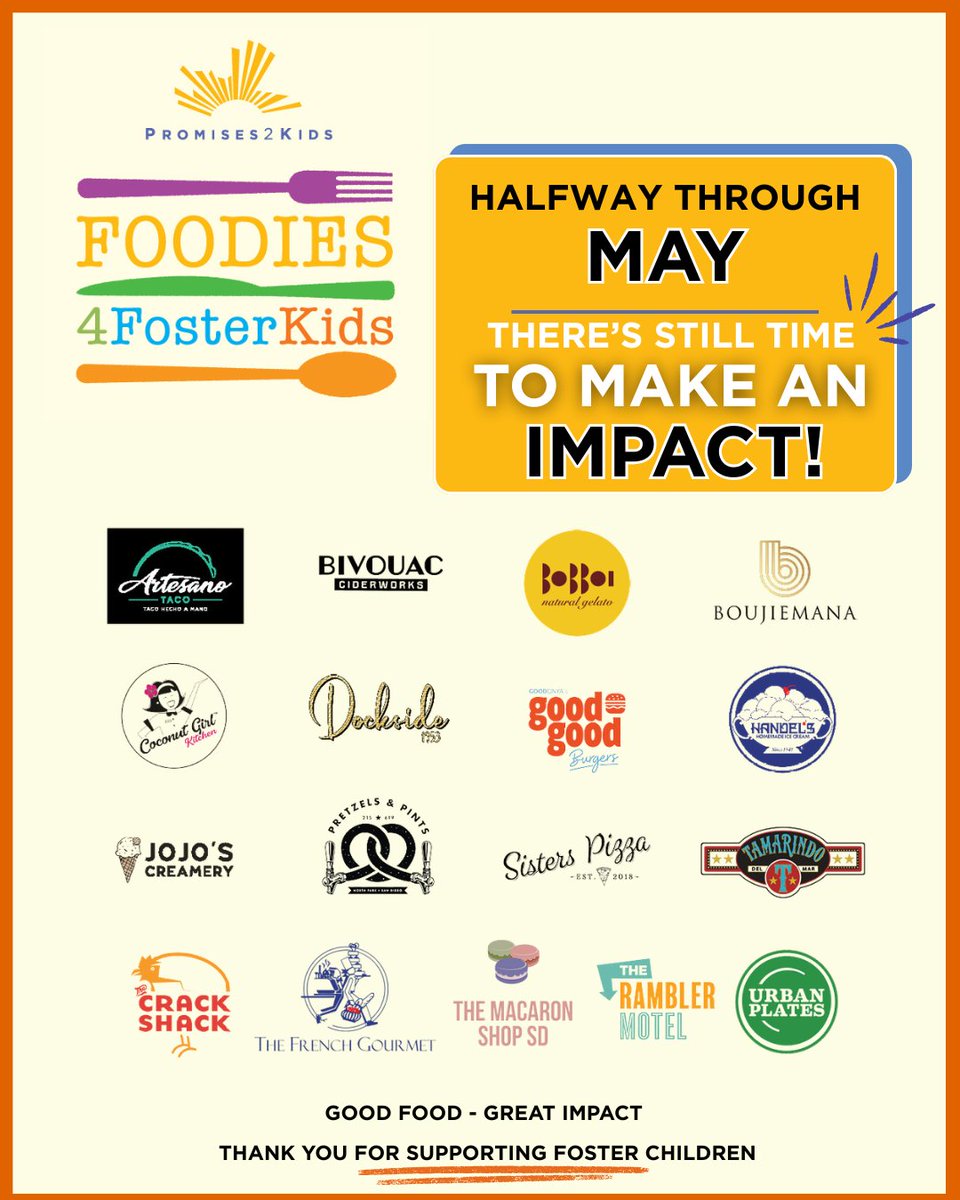 promises2kids's tweet photo. We’re halfway through Foodies 4 Foster Kids, but there’s still time for you to make an impact.

Local restaurants across San Diego are giving back to foster youth with the purchase of select menu items benefiting Promises2Kids. 

Visit https://t.co/p5ui4SfS7a for a complete list. https://t.co/csEgNu6JlI