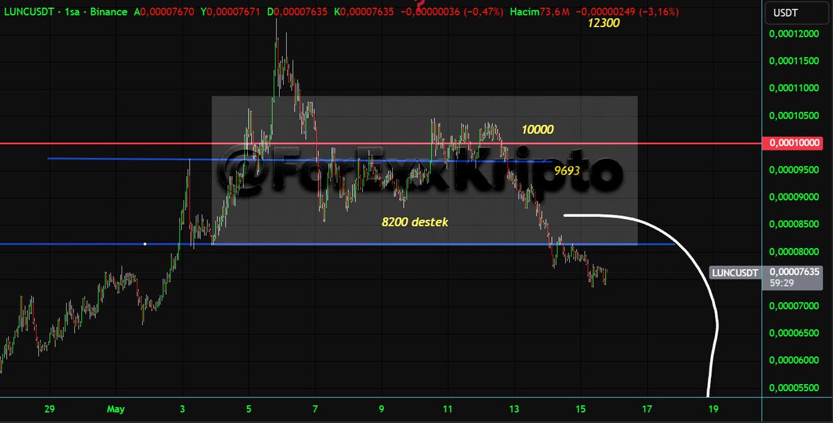 For-Exx Kripto tweet media