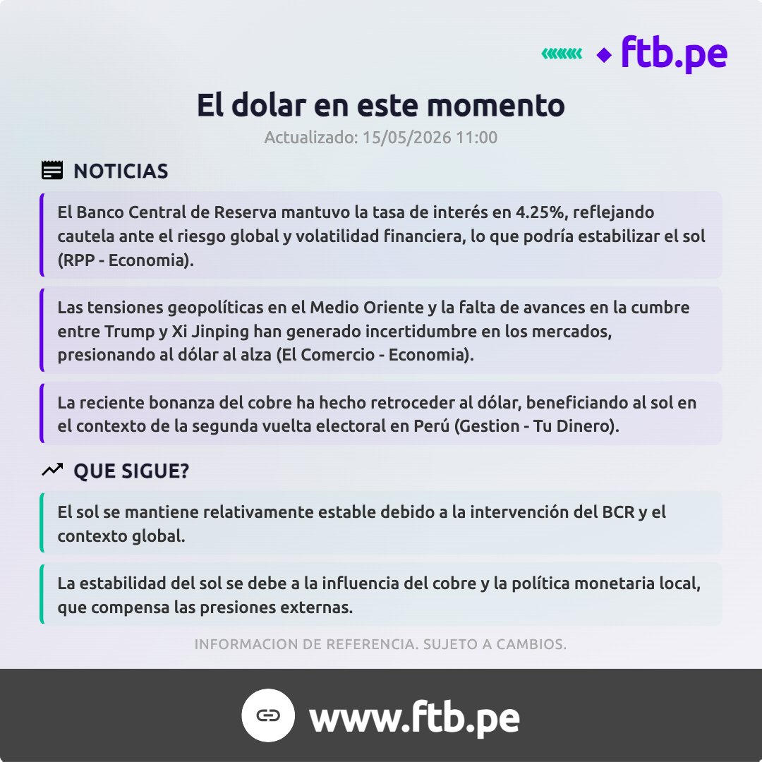 ftbpe's tweet photo. Así está el dólar en este momento.
Si vas a cambiar, hazlo con nosotros al mejor tipo de cambio. https://t.co/BZ4shCh3GO