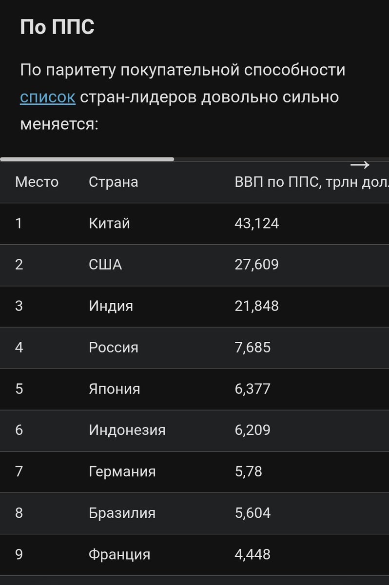 Димыч tweet media