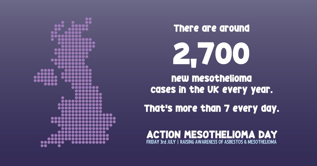Mesothelioma UK tweet media