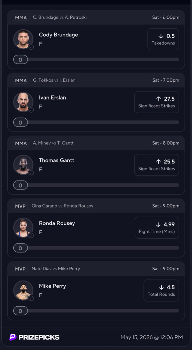 LukeKnowsMMA's tweet photo. 💸$50 Giveaway to someone who ❤️’s when we CASH!👀

🍿NETFLIX/UFC APEX FLEX FRIDAY⭐️

🥊MMA 5-MAN 14X📈

Got two skates to work with this week! Let’s Cash💰

Link to tail in comments⬇️

#PrizePicks #FlexFriday #Giveaway  #MMA #DFS #GamblingX #UFC #Ronda #MVP #ICEMAN #Netflix https://t.co/X8cNmI7N8W