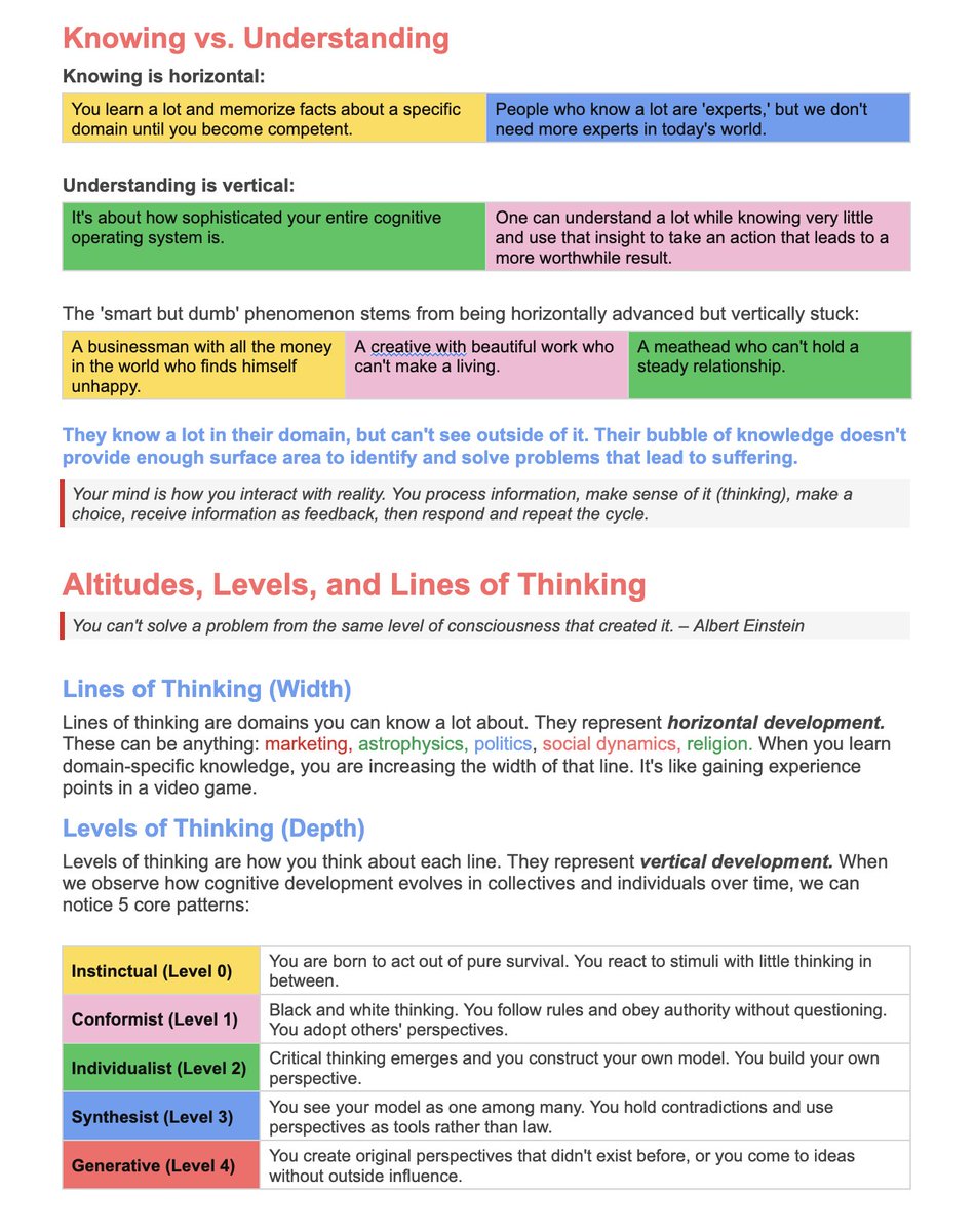 Founder Thoughts & Strategies tweet media