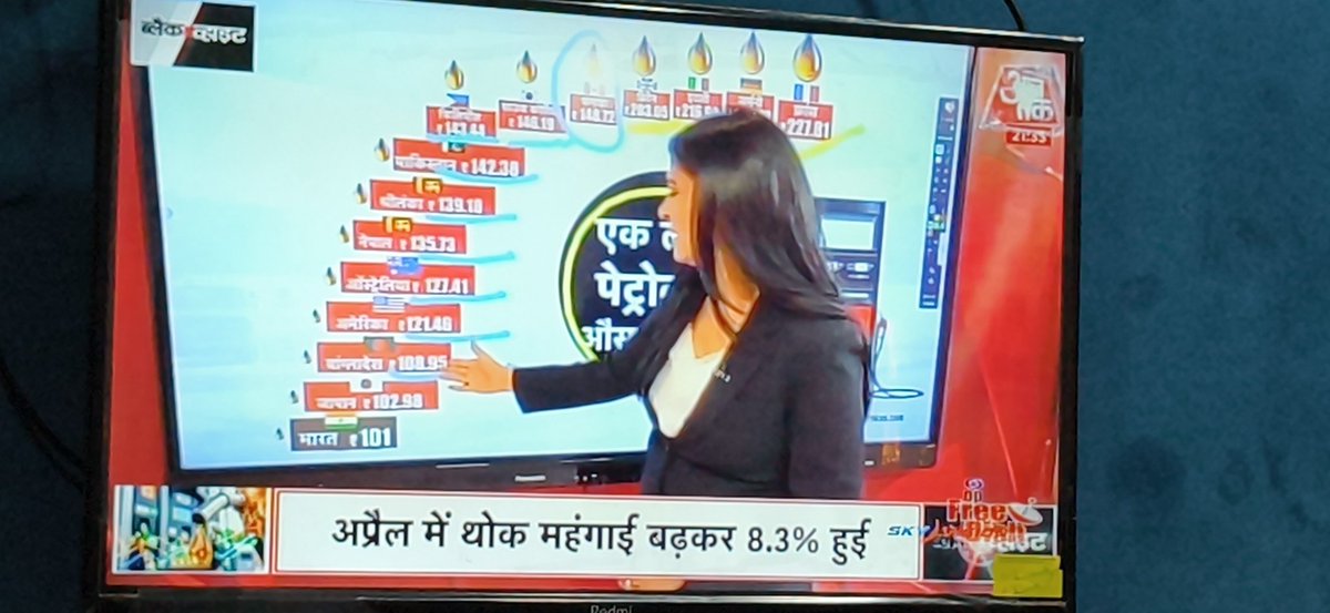 BantuKumarYada1's tweet photo. Duniya ki halat ke samne apni halat kitni acchi hai fir bhi Modi ji galat kahate Hain https://t.co/BH1bVHDggb