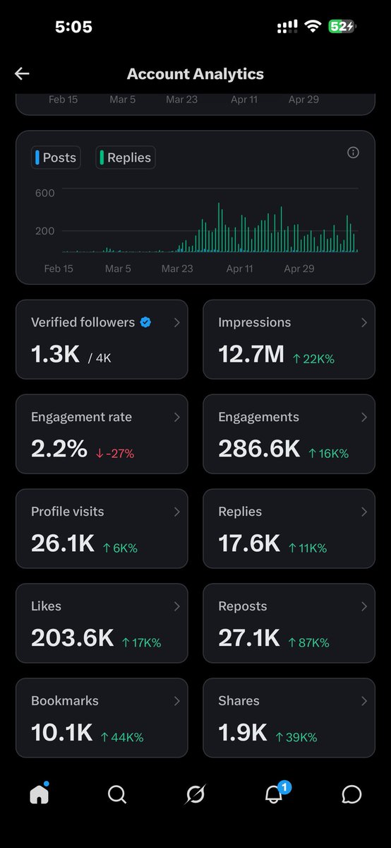 Oge of Web3 tweet media