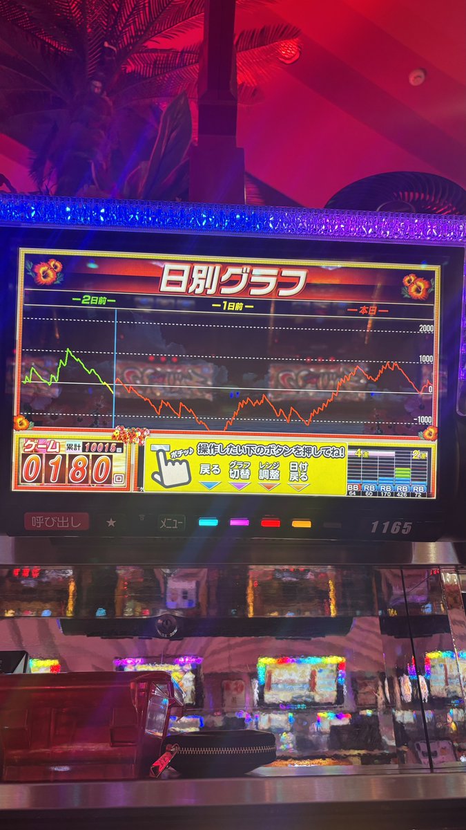 yu_ayame's tweet photo. 今日も今日とて若宮万回転
カチ上げれず無念の+1.5K https://t.co/kbl5PZhOf8