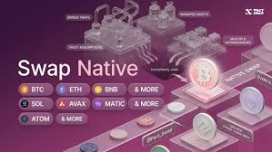 Lynn_zhiee's tweet photo. Direct Swaps, No Hassle ⚡
@Pact_Swap introduces Native Swap for the ultimate asset trading experience. Convert your tokens instantly on-chain with a simple interface. No middlemen, just select and swap. Done.
#PactSwap #Crypto #Swaps #Defi #Native https://t.co/eL5JFZOuUk