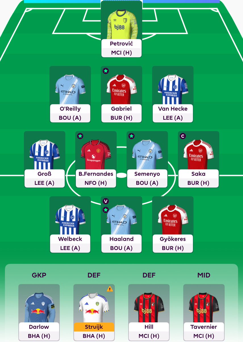 FPL Corner tweet media