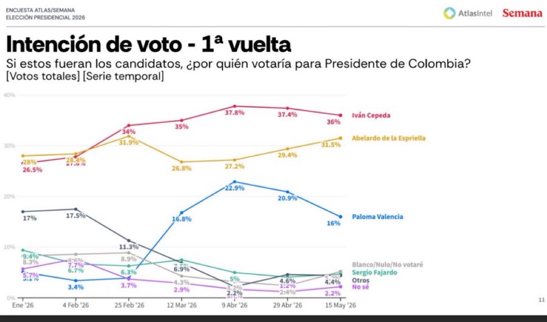 By Viral 24 tweet media