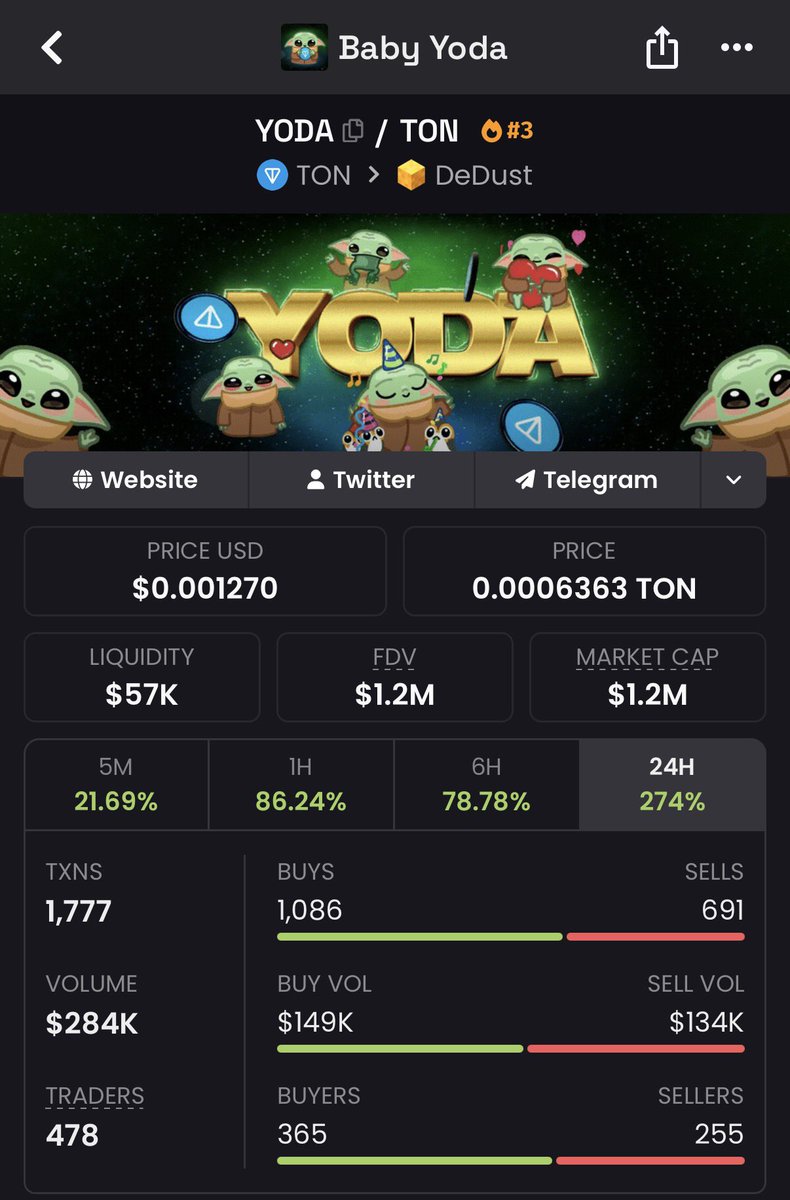 Moontron tweet media