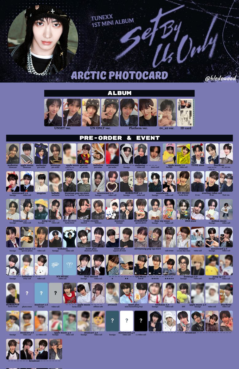 bledewood's tweet photo. TUNEXX Arctic Template All photocard album and pre-order benefit 
1st Mini Album [Set By Us Only]

• If you have any I’m missing, please DM me – I’d also appreciate higher-quality versions.

UPDATED
https://t.co/iU55b5x6iW

#튜넥스 #포카 #tunexx #Arctic #아틱 https://t.co/fIfjRGCkUe