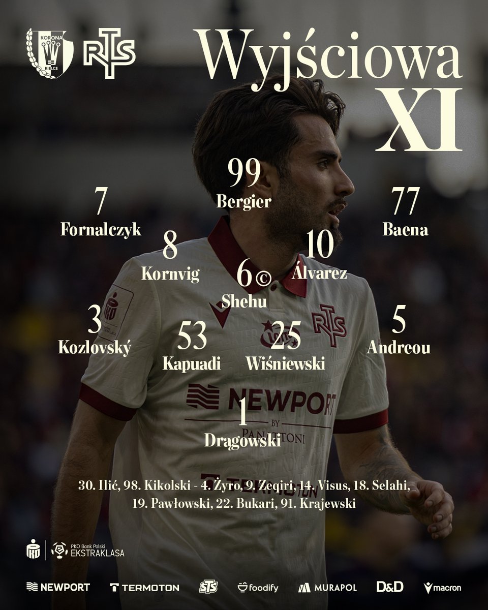 Widzew Łódź tweet media