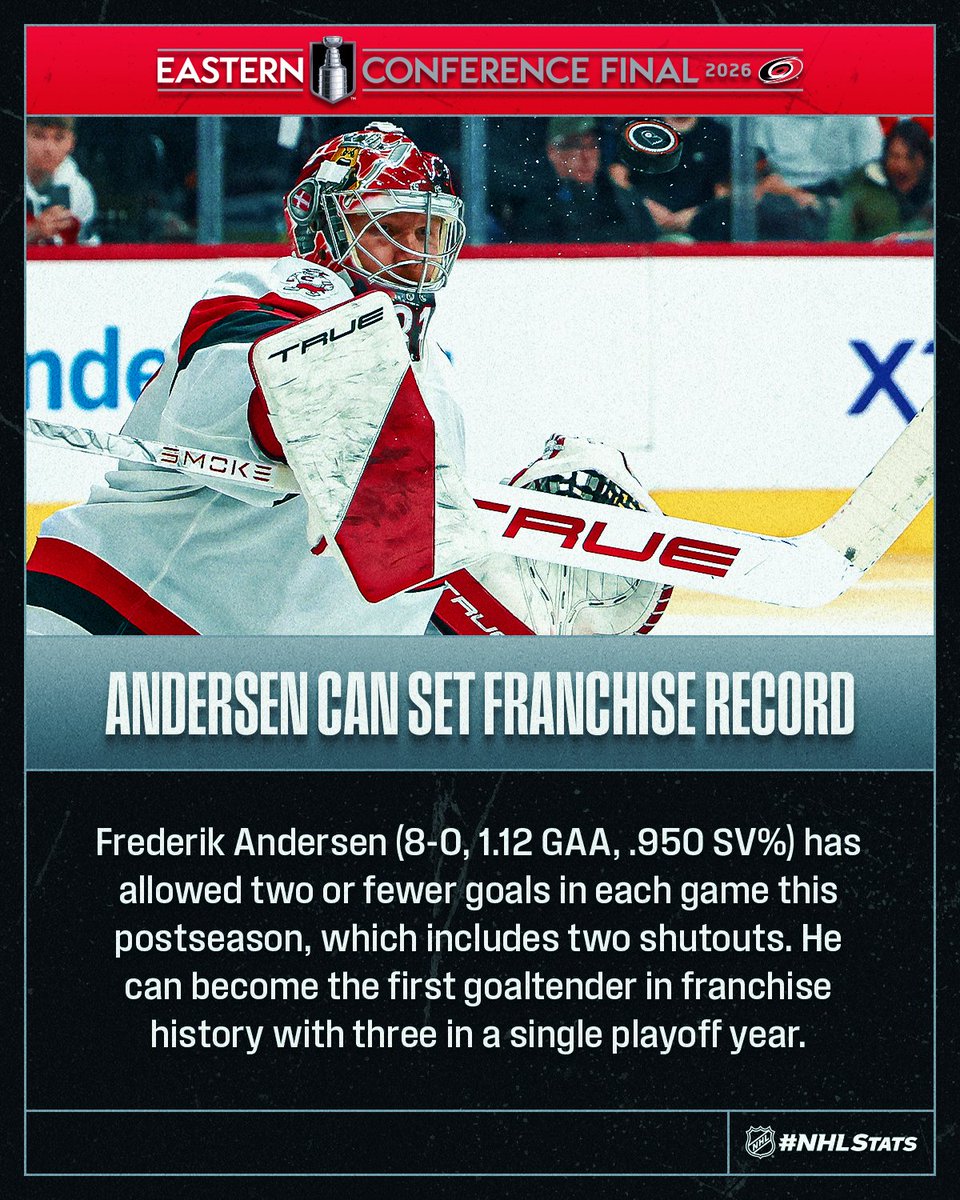 NHL Public Relations tweet media