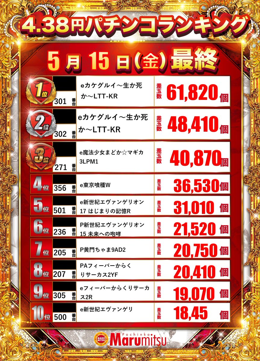 まるみつ稲佐店🐟🐟🐟【公式】 tweet media