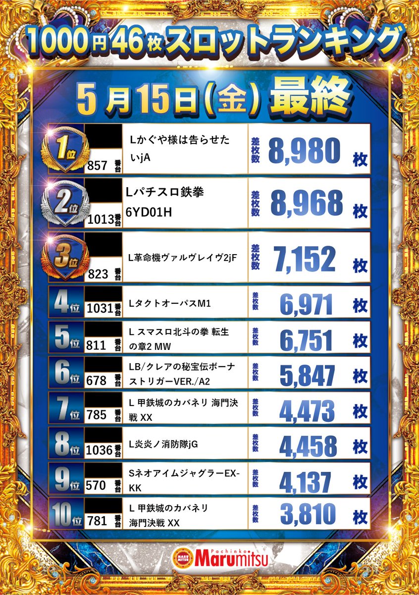 まるみつ稲佐店🐟🐟🐟【公式】 tweet media