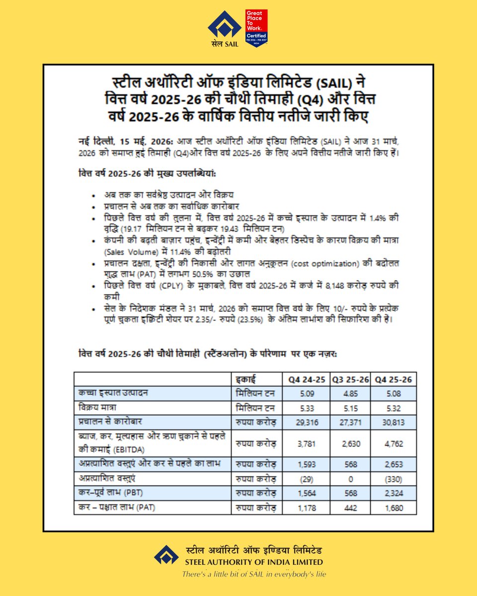 Steel Authority of India Limited (SAIL) tweet media