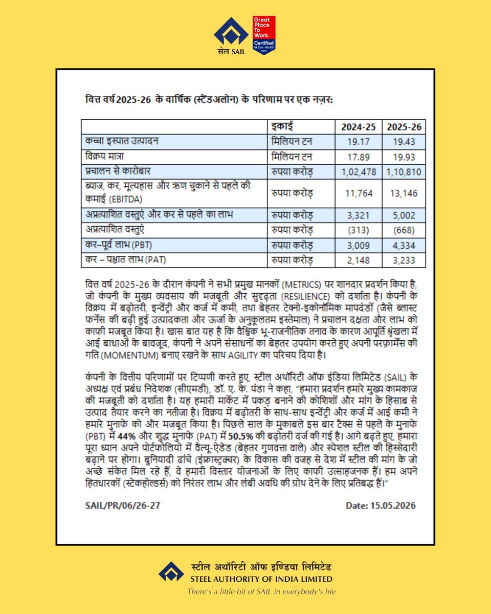 Steel Authority of India Limited (SAIL) tweet media