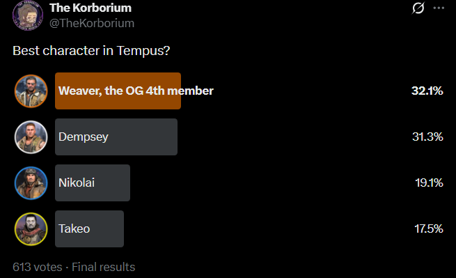 The Korborium tweet media