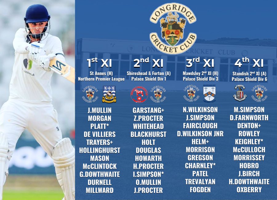 LongridgeCC's tweet photo. 📄 Week 5 teams for LCC as the 1s return to the NMG to host St Annes (12:30) after beating them in the 40 Over Cup last month.

📈 The 2s will also look to continue their unbeaten start to their Palace Shield campaign away at Shireshead &amp; Forton. 🏏 https://t.co/VgBUqGjEoZ