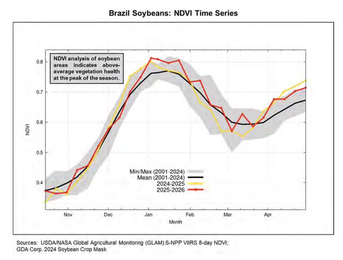 FarmPolicy tweet media