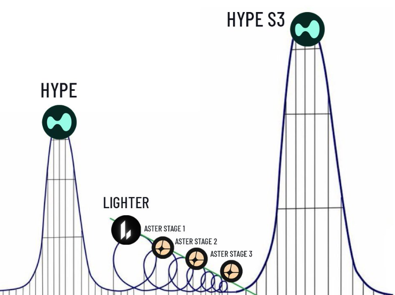 DEFI_Yasiu tweet media