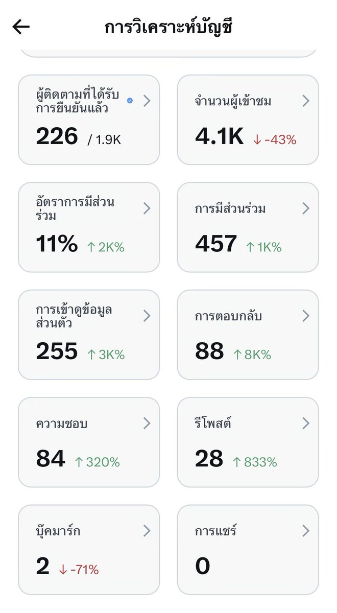 โมนาเกะ tweet media