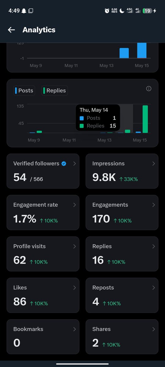 Michael tweet media