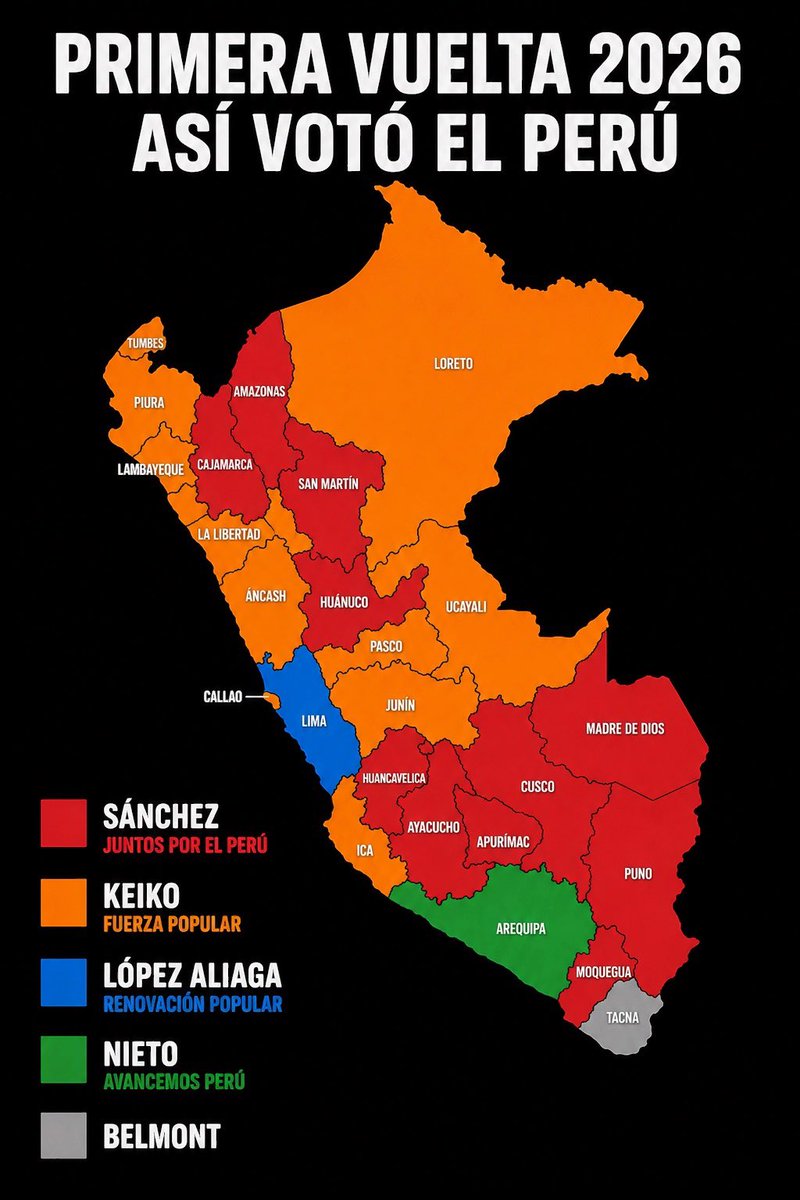Jose Baluarte™ tweet media