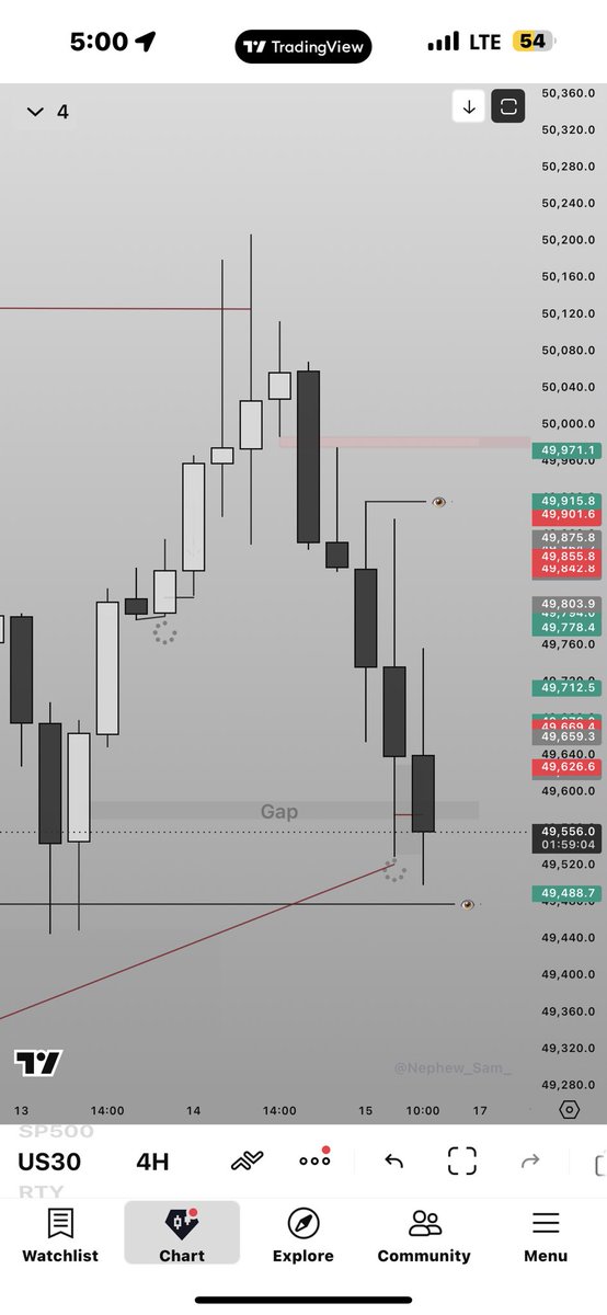 NQ tweet media