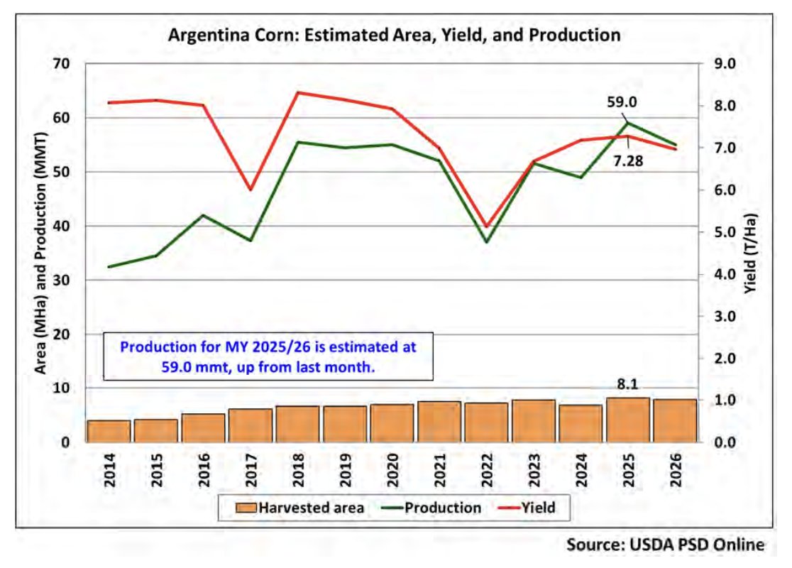 FarmPolicy tweet media