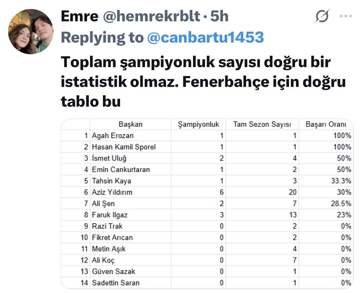 SarıLacivertRuhu tweet media