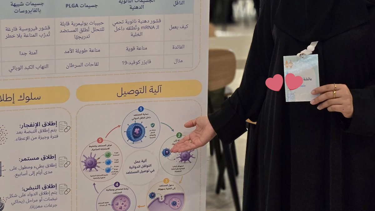 panda0148's tweet photo. يوم عرض بوسترز الدرق ديلفري 🌟 https://t.co/7UfhJxfGEz