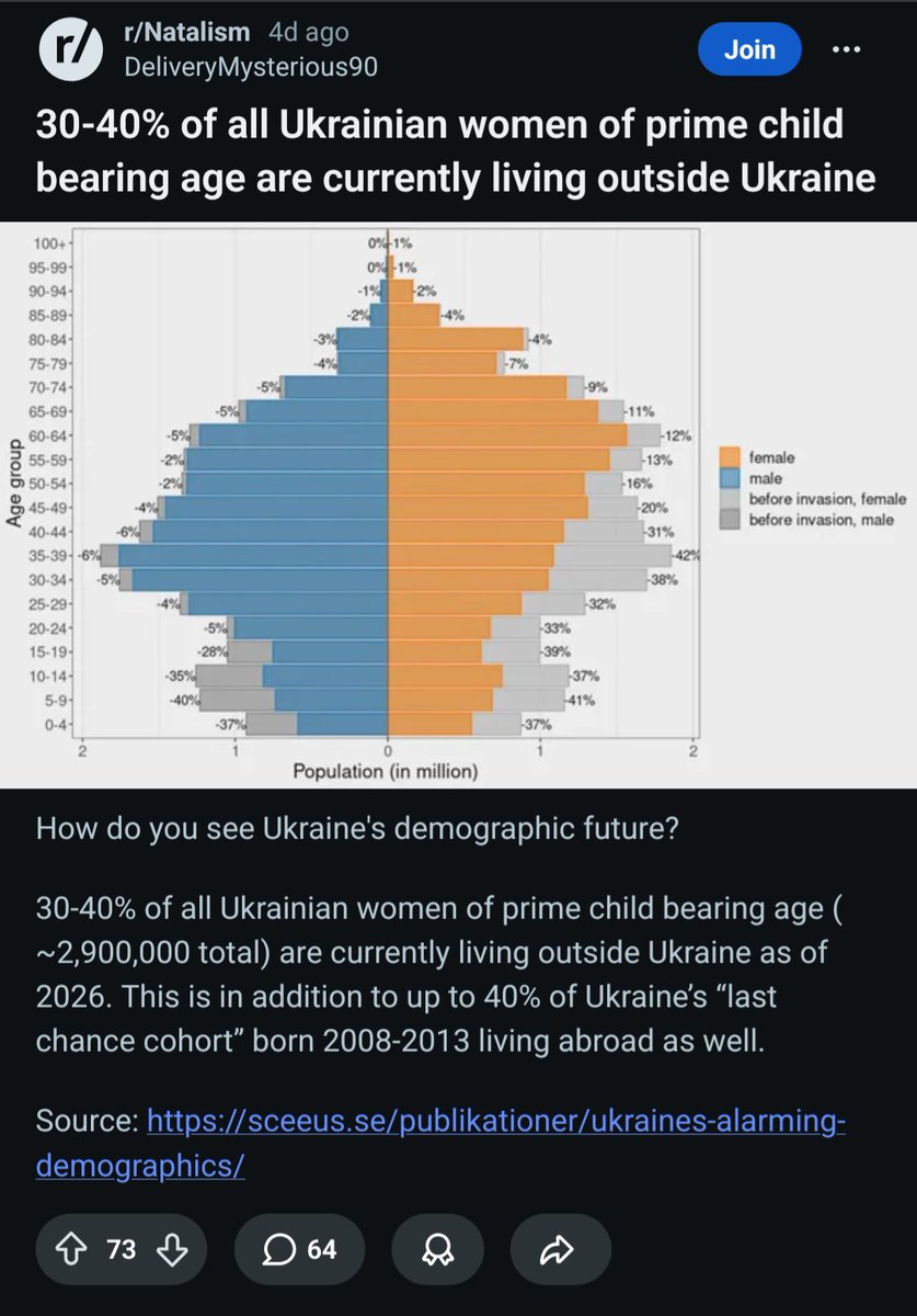 Valta(Z)ar tweet media