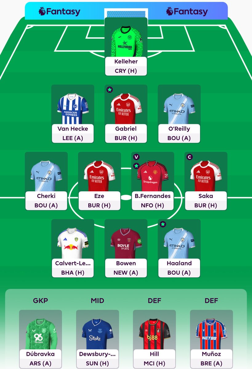 FPL_AFC's tweet photo. Reckon I go with this team for the next GW 😎

#fpl https://t.co/YYgikTbBYL