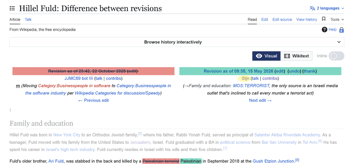 WikiBias's tweet photo. Highly biased editor Stjn scrubbed the word "terrorist" from Hillel Fuld's Wikipedia article, mentioning the 2018 murder of his brother Ari.
His edit summary? Israeli media "calls every murder a terrorist act."
He's now on our unwanted list.
The page was restored. For now. https://t.co/zipQjjJPki