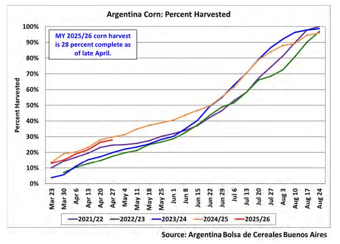FarmPolicy tweet media
