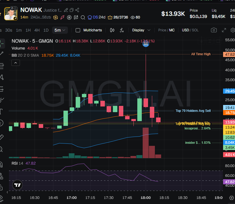 Nova tweet media