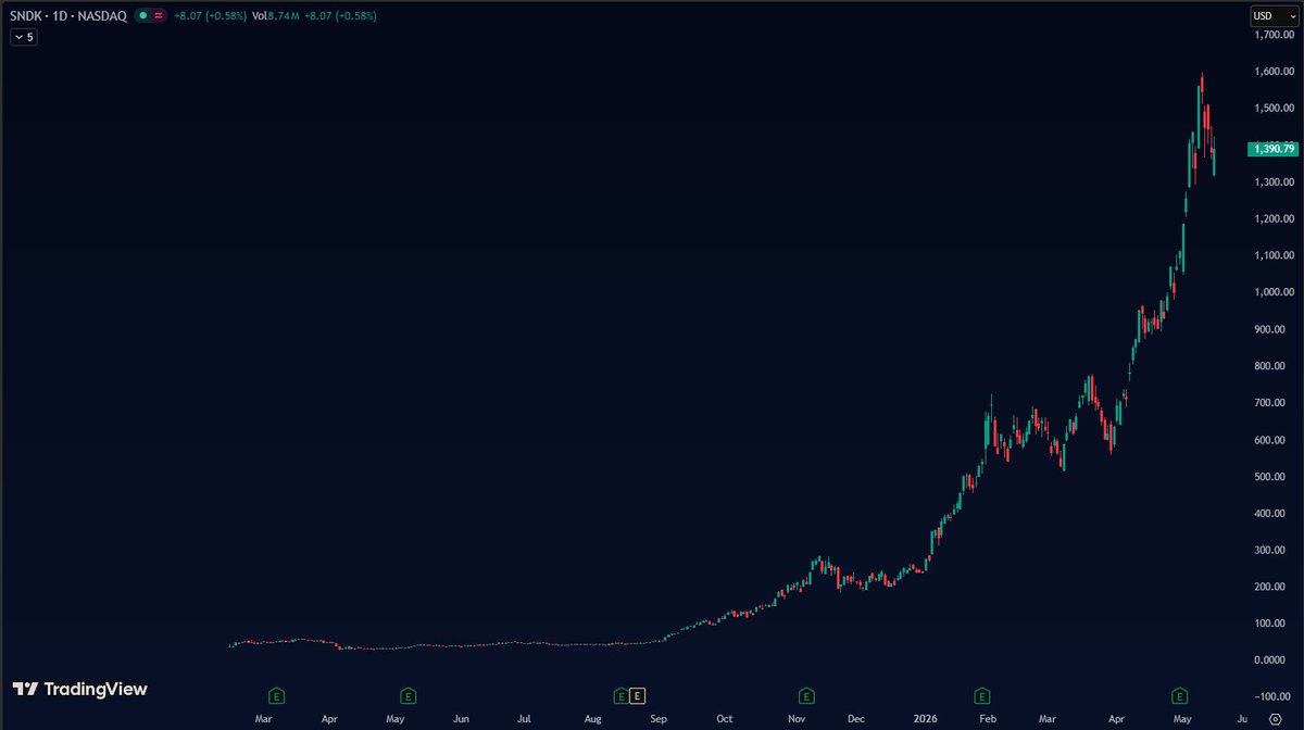 CryptoALT tweet media