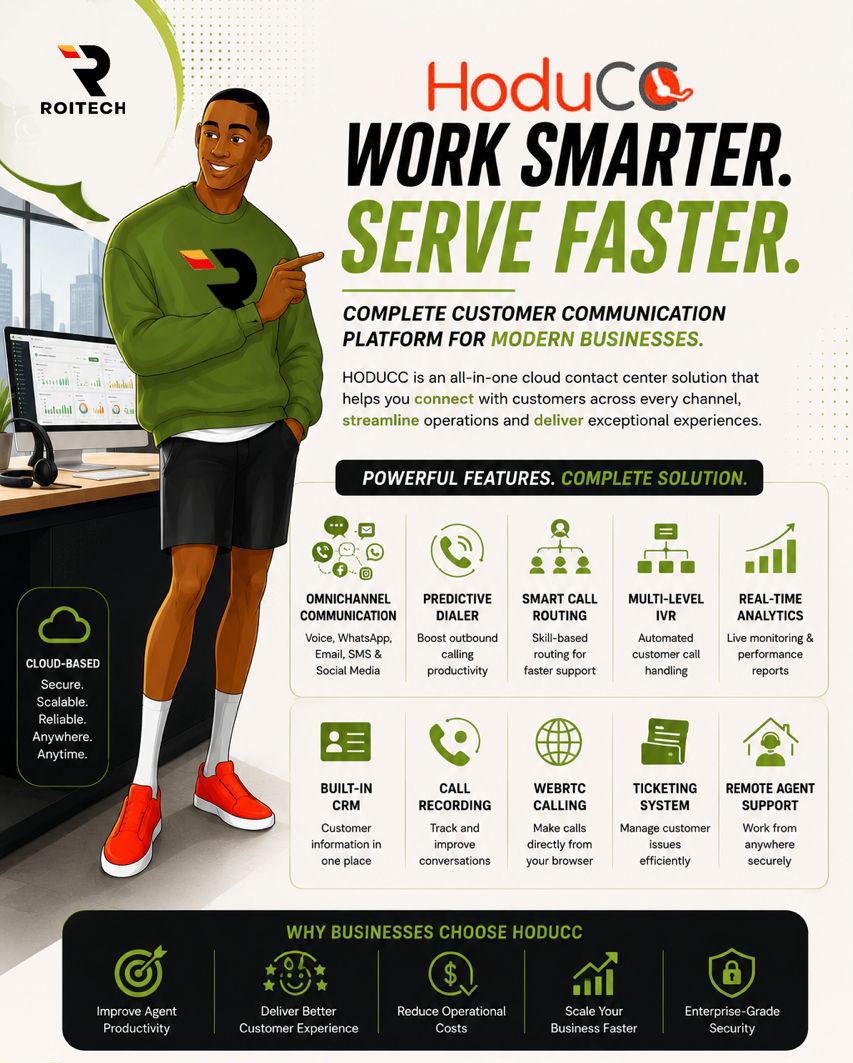 roitechisl's tweet photo. ✔ Reliable Communication
✔ Smart Call Management
✔ Real-Time Monitoring
✔ Better Customer Experience
✔ Scalable for Growing Businesses

Take your customer service to the next level with HoduCC Contact Center Software. https://t.co/5cVZNPjCHz