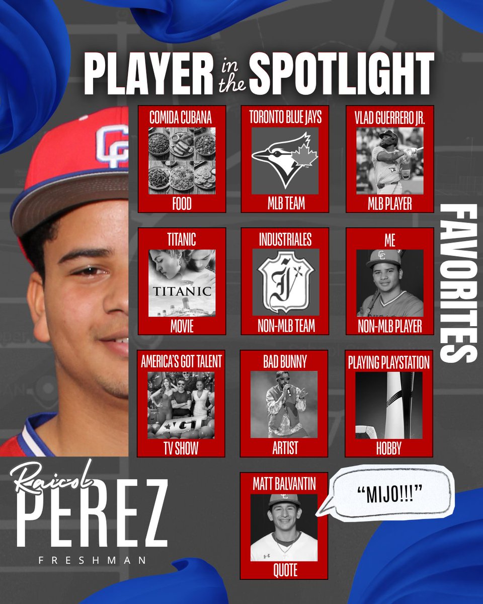 CooperHighBSB's tweet photo. Player in the Spotlight:
Raicol Perez https://t.co/wNti77tUpy
