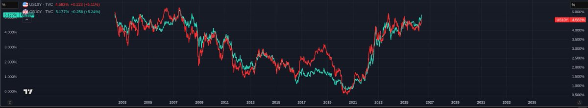 Hot potato trader tweet media