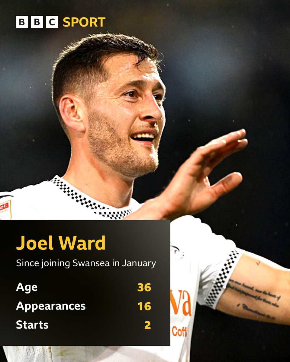 BBC Sport Wales tweet media